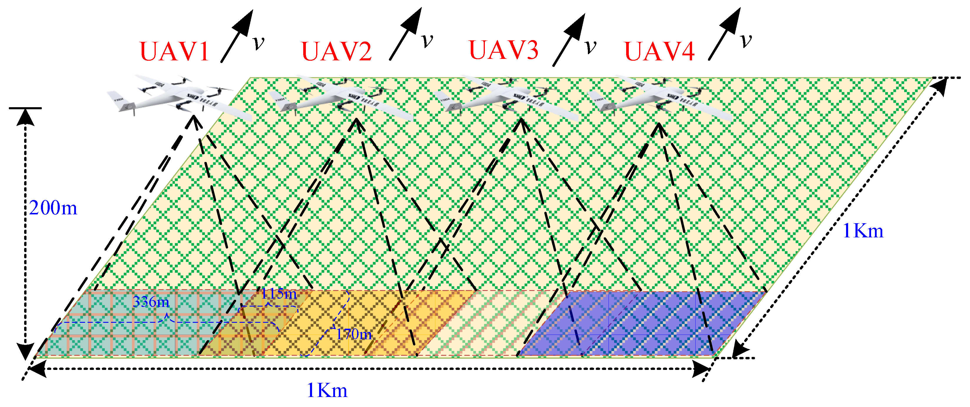 Automation 07 00043 g008