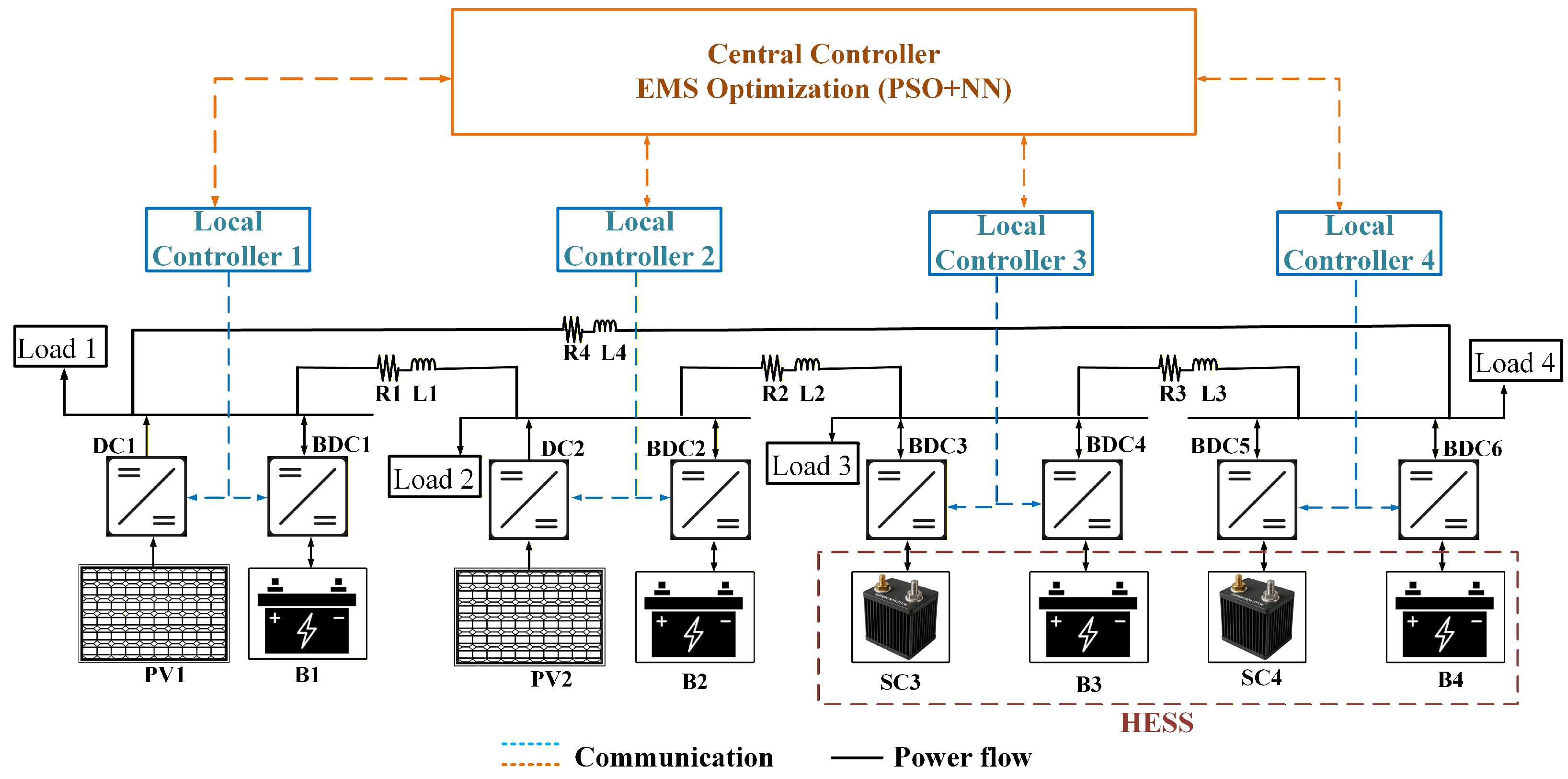 Automation 07 00050 g001