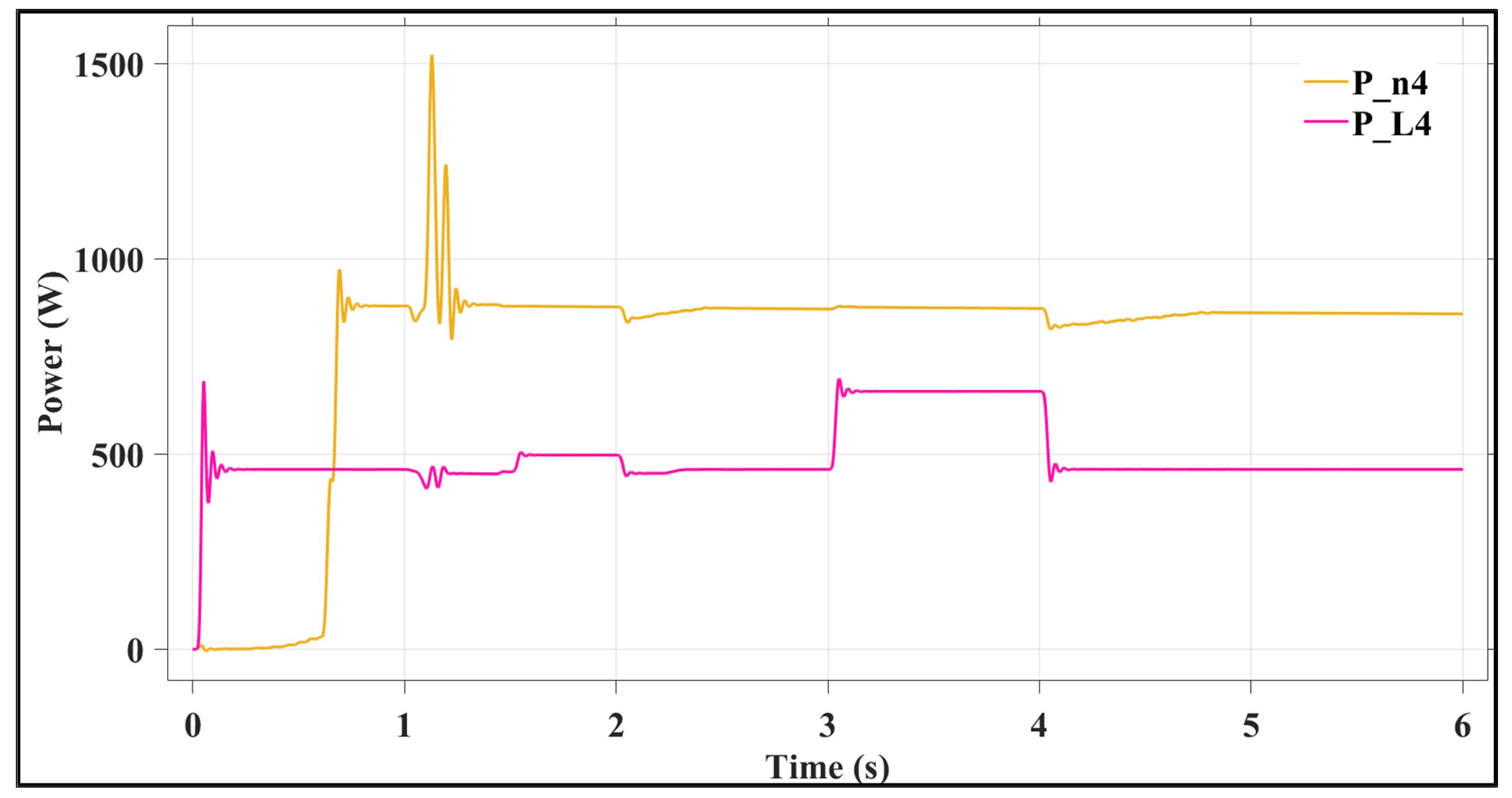 Automation 07 00050 g008