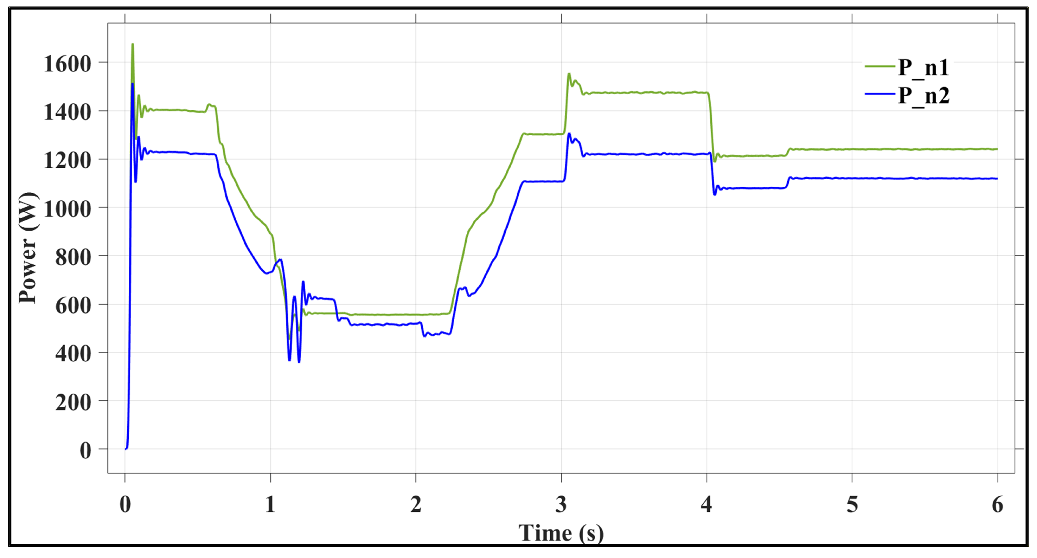 Automation 07 00050 g009