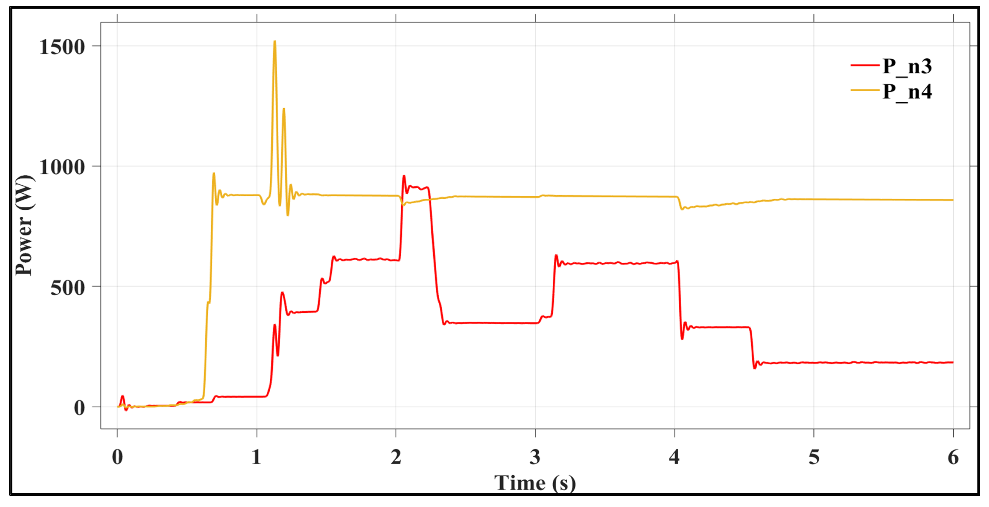 Automation 07 00050 g010