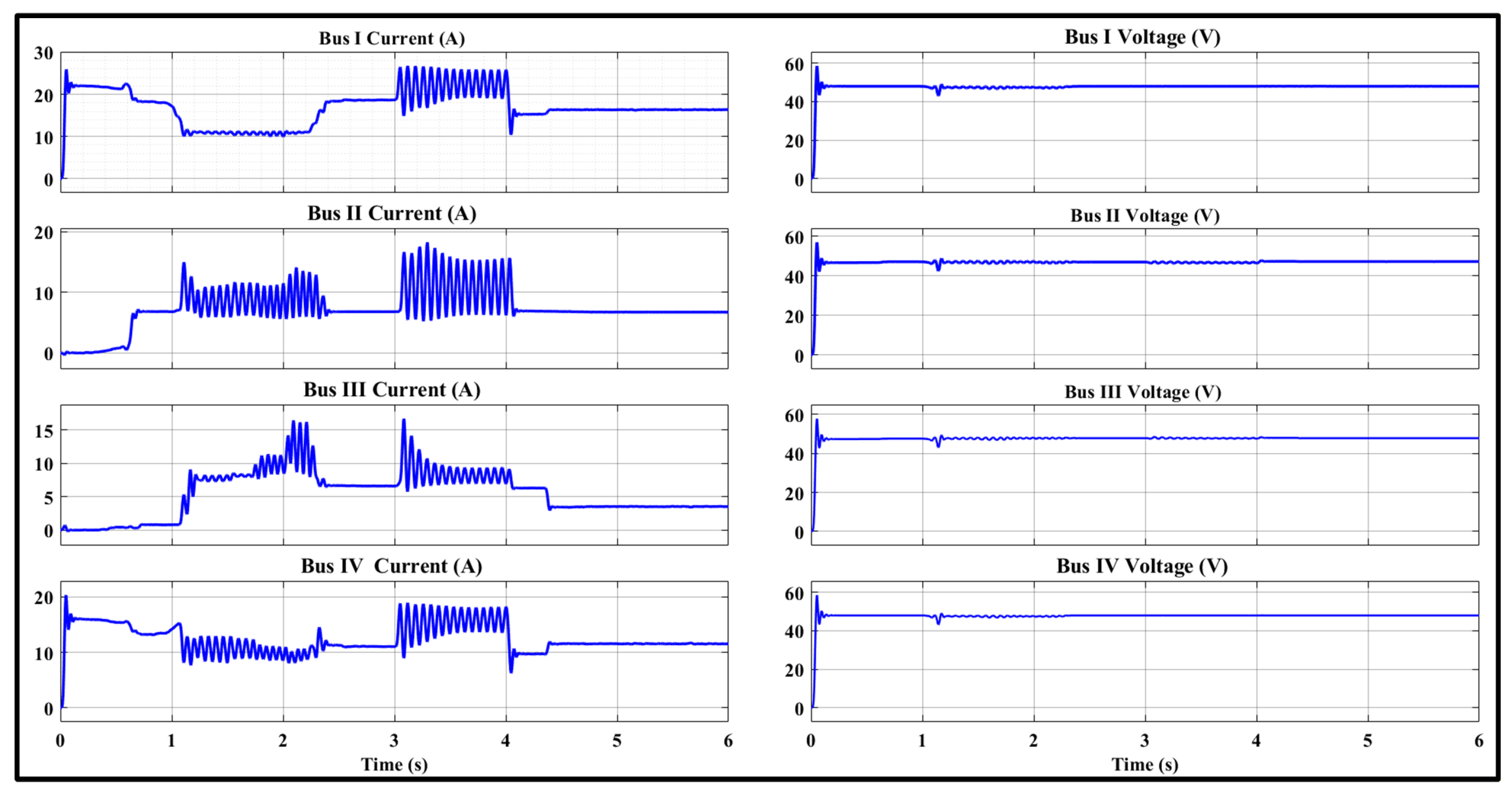 Automation 07 00050 g011