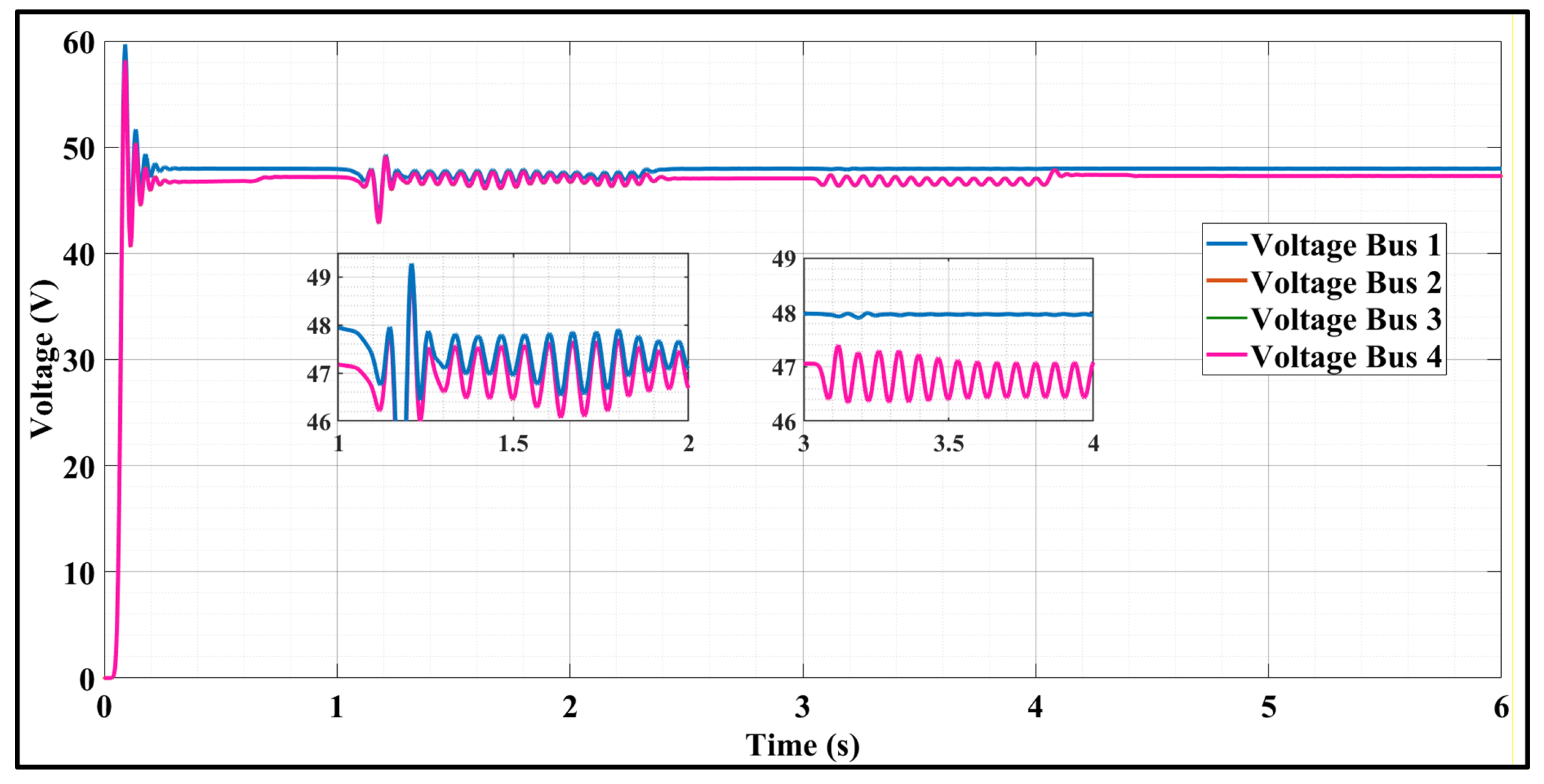 Automation 07 00050 g012
