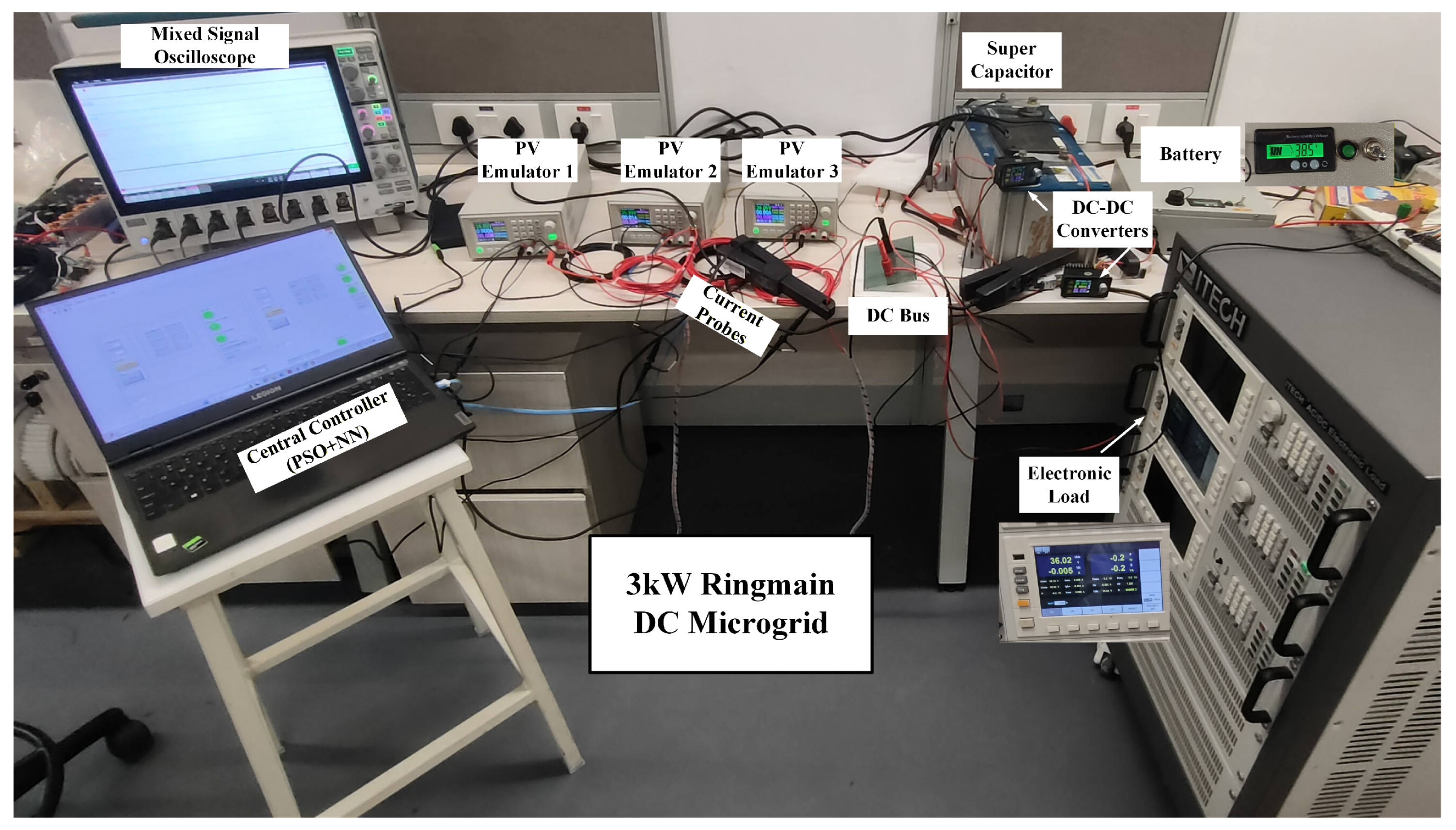 Automation 07 00050 g013