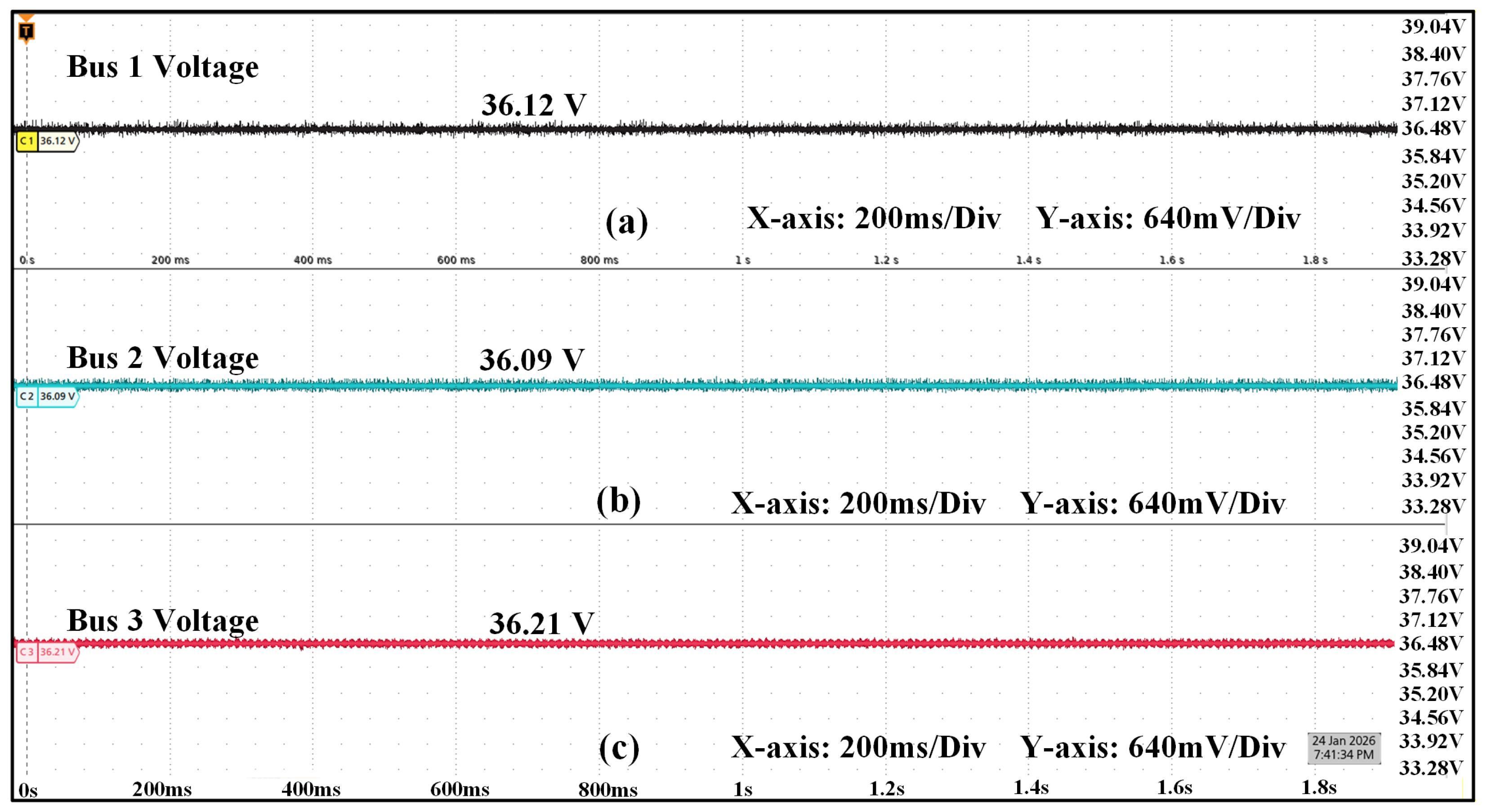 Automation 07 00050 g014