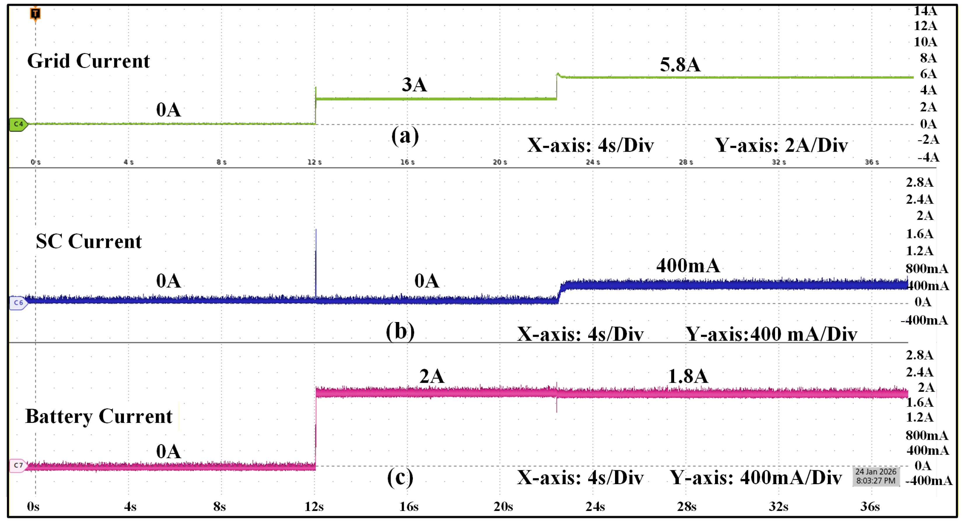 Automation 07 00050 g015