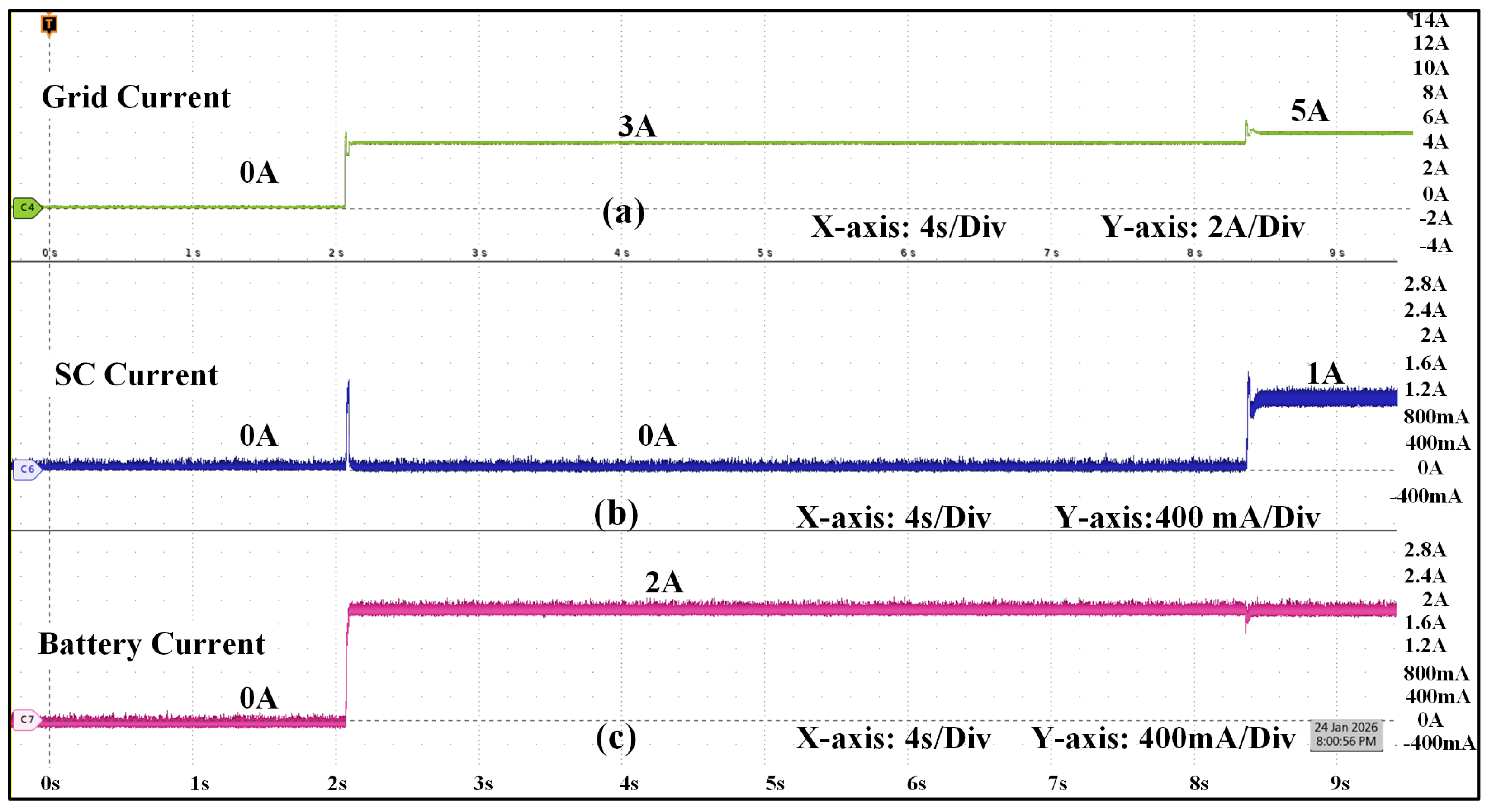 Automation 07 00050 g017