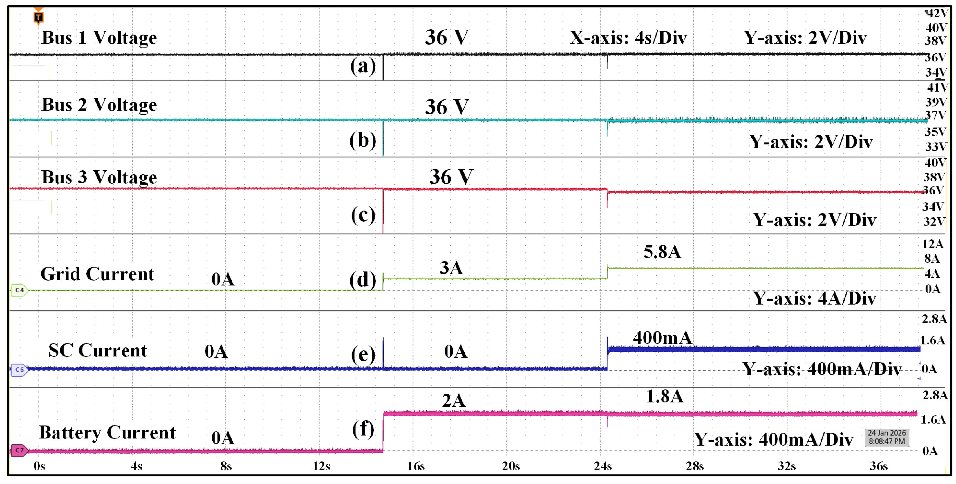 Automation 07 00050 g018