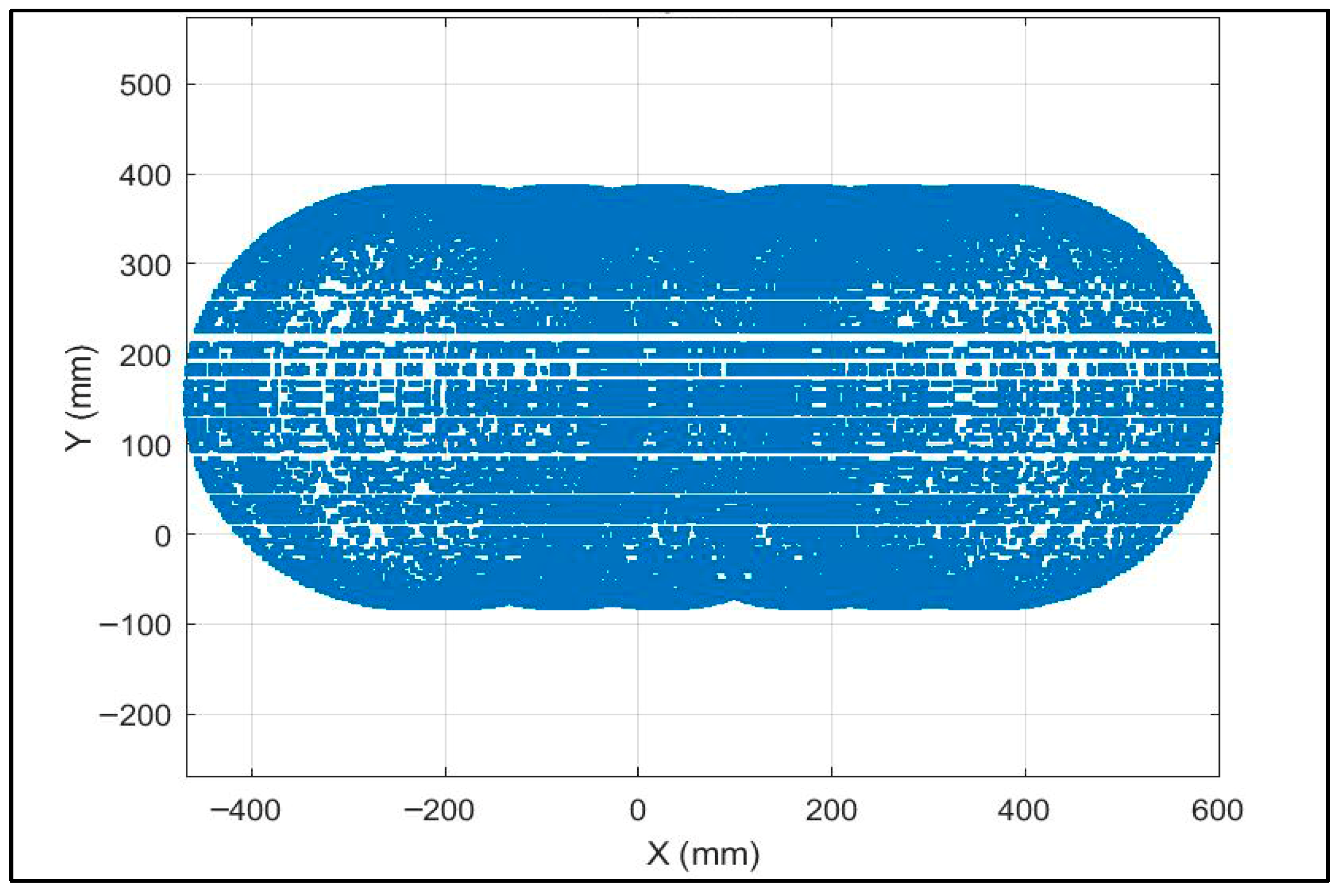 Automation 07 00058 g006 Automation 07 00058 g006