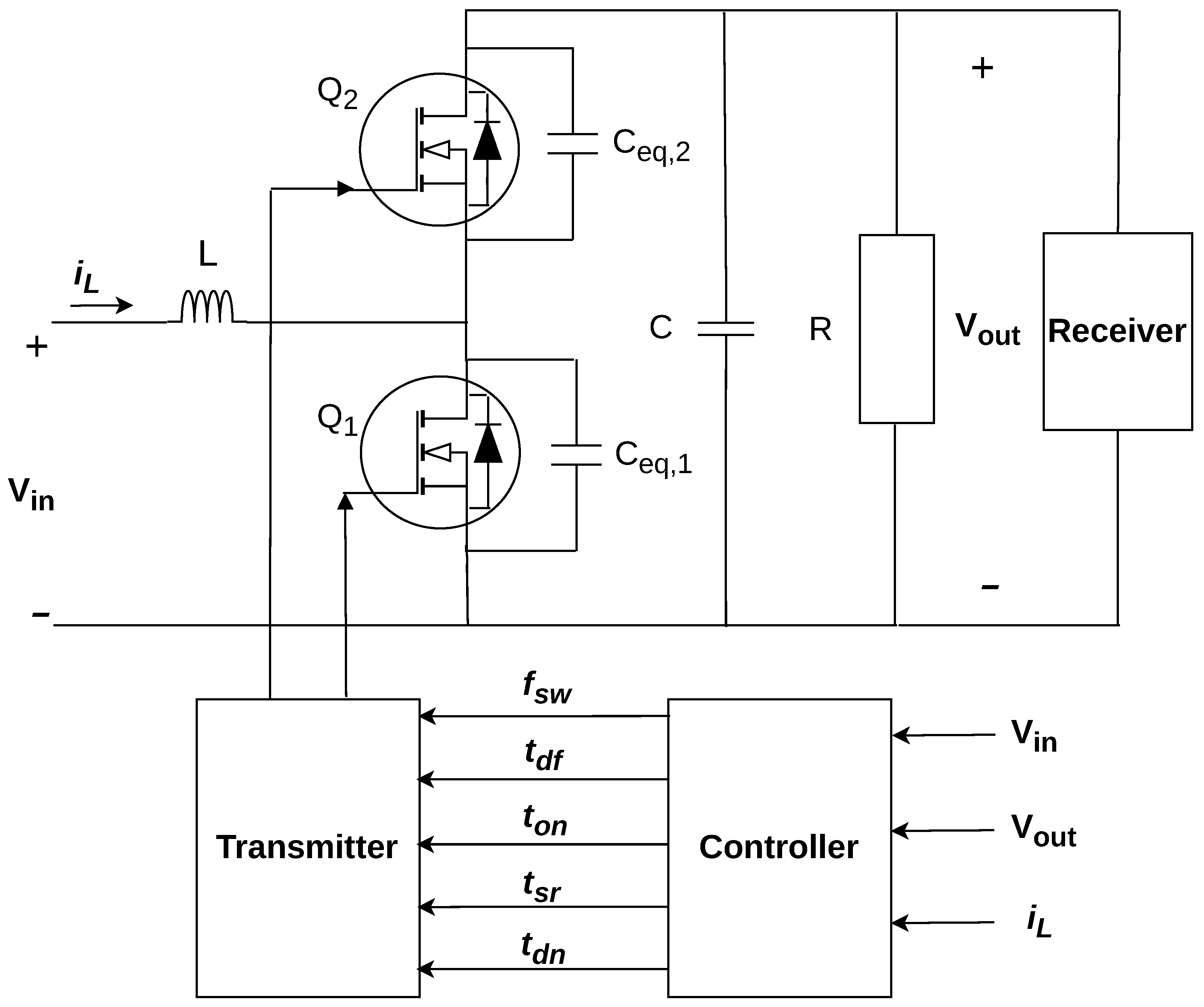 Automation 07 00060 g002