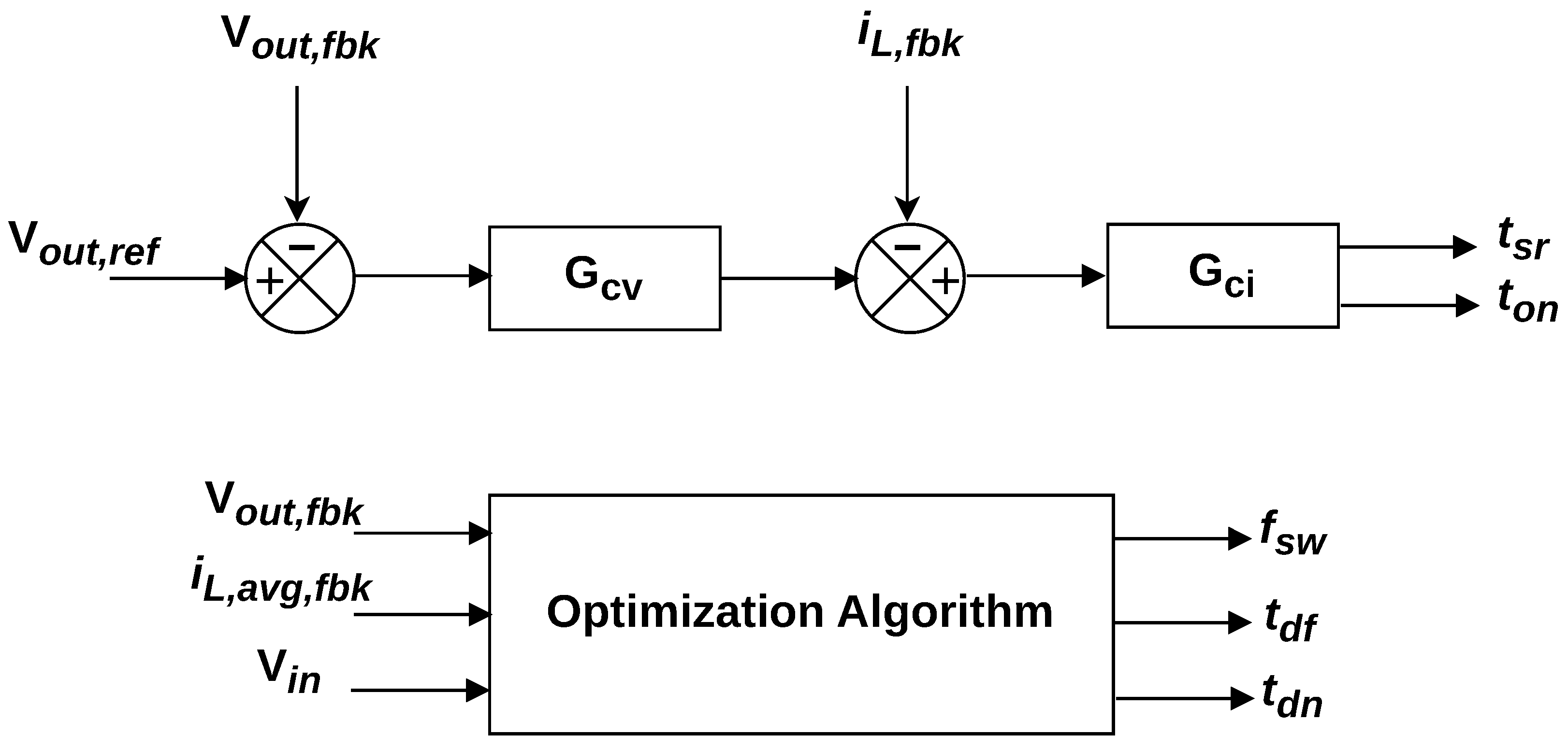 Automation 07 00060 g004