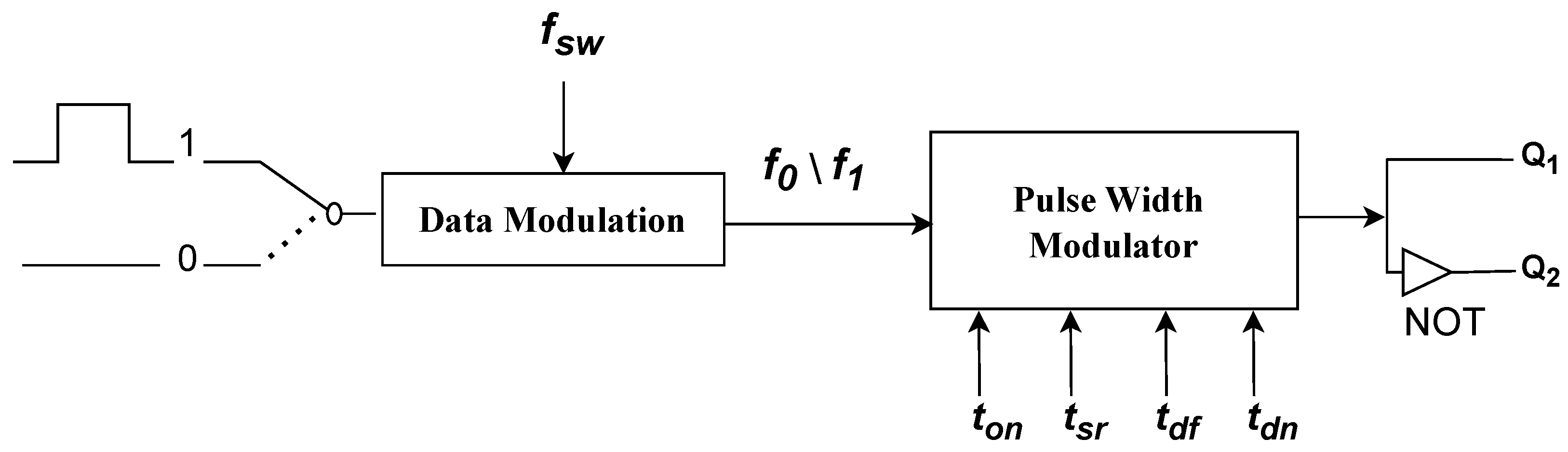 Automation 07 00060 g005