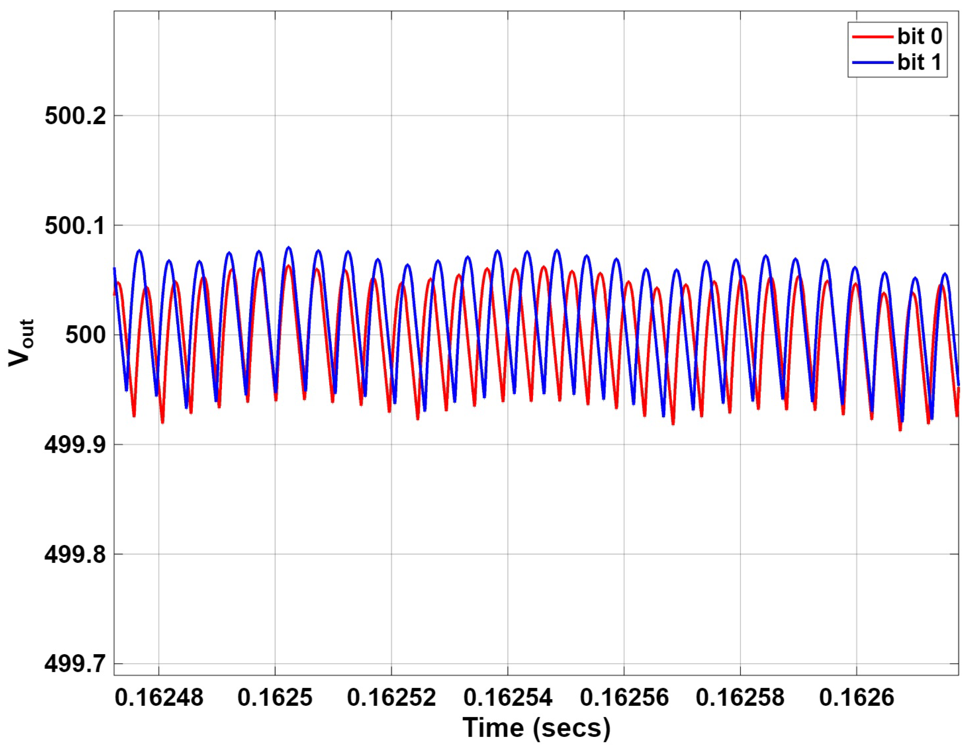 Automation 07 00060 g008