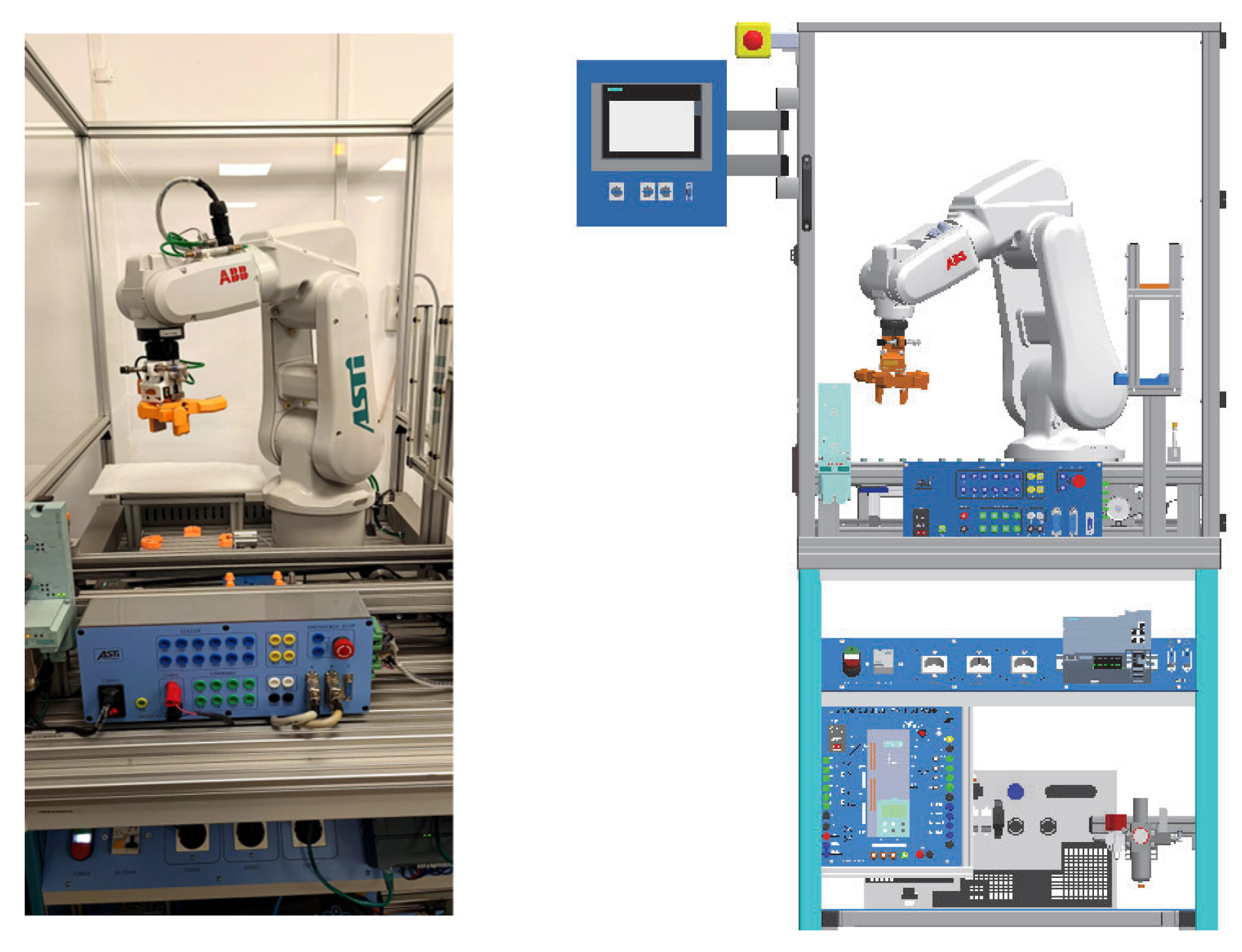 Automation 07 00064 g003 Automation 07 00064 g003