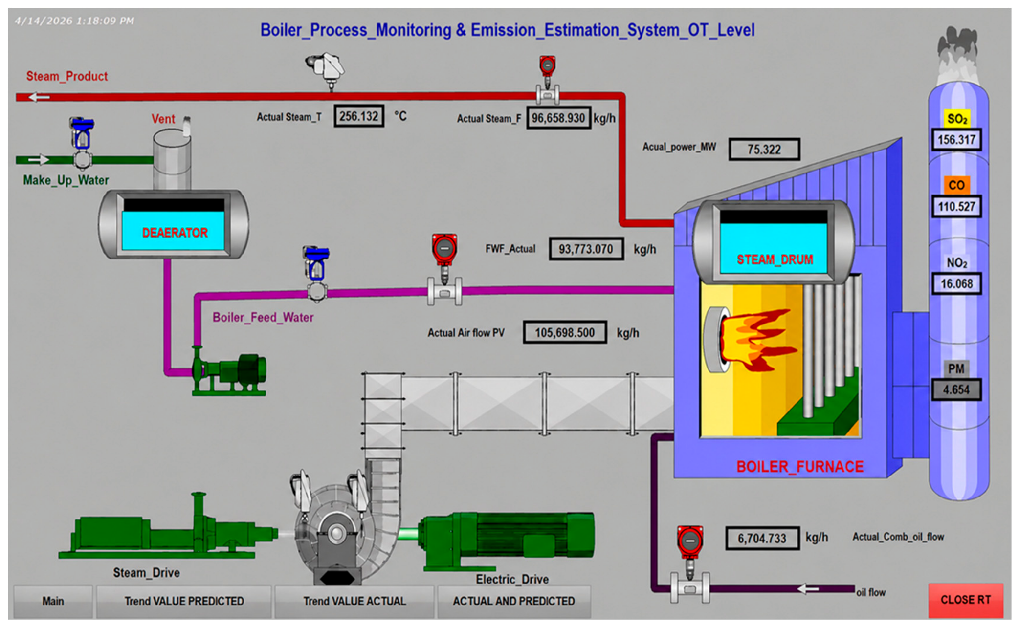 Automation 07 00117 g006 Automation 07 00117 g006
