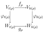 Axioms 01 00111 i024