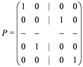 Axioms 01 00226 i083