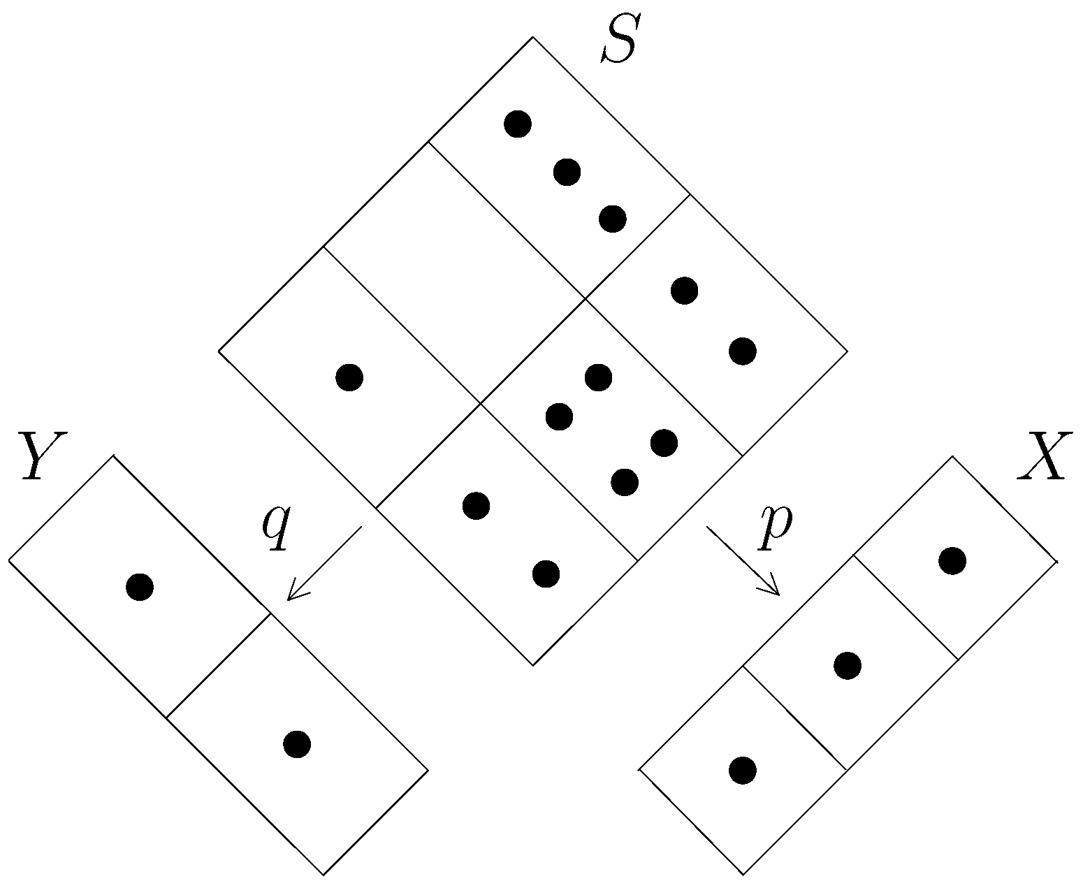 Axioms 01 00291 g001