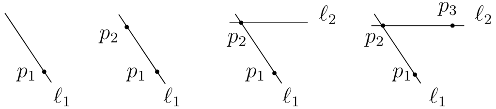 Axioms 01 00291 g004 1024