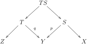 Axioms 01 00291 i003