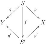 Axioms 01 00291 i008