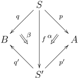 Axioms 01 00291 i010