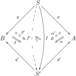 Axioms 01 00291 i011