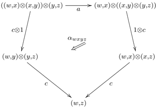 Axioms 01 00291 i020