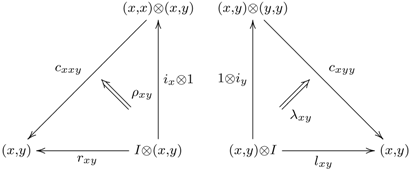 Axioms 01 00291 i021