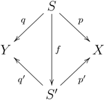 Axioms 01 00291 i027