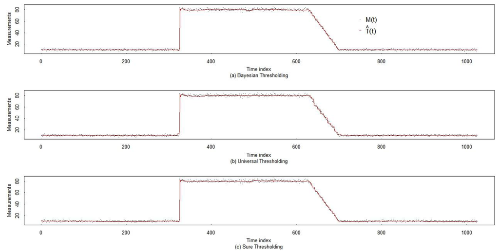 Axioms 02 00044 g003 1024