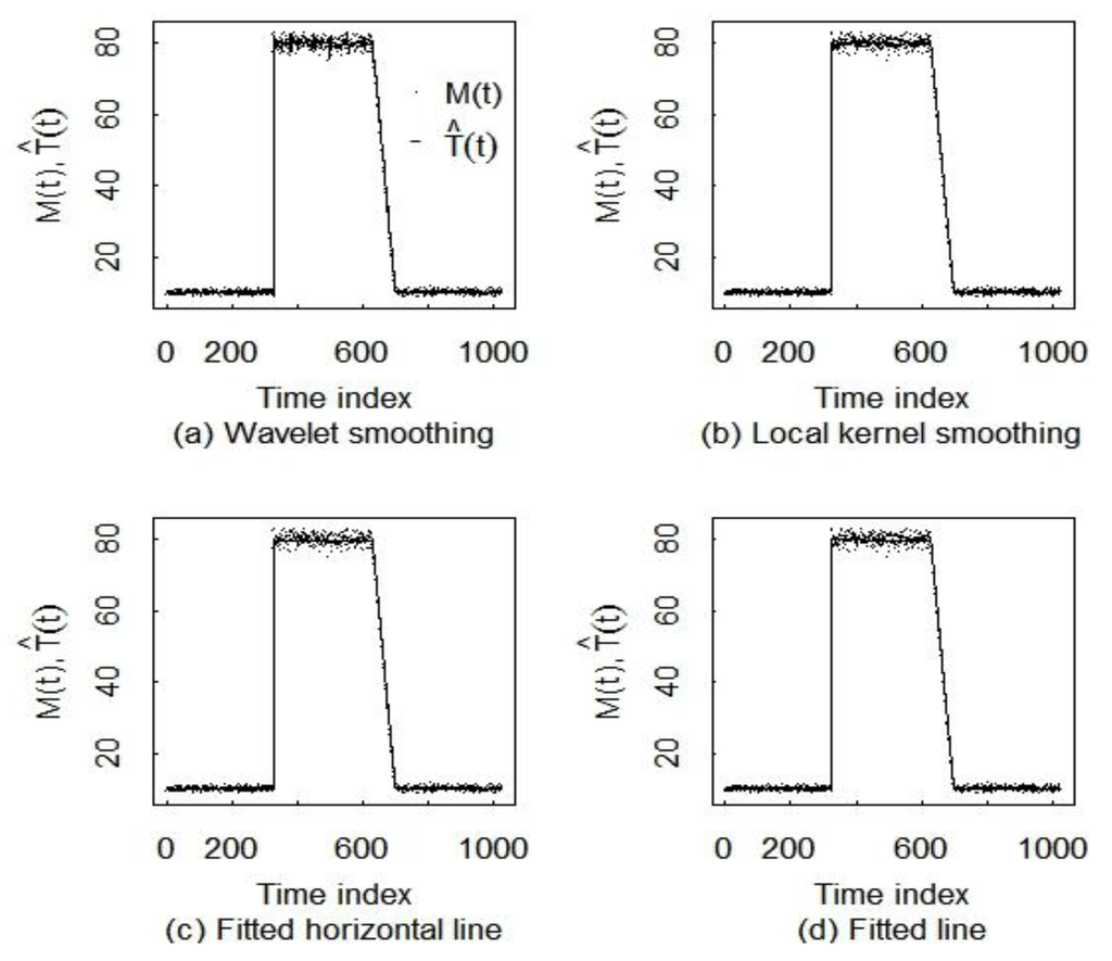 Axioms 02 00044 g004 1024