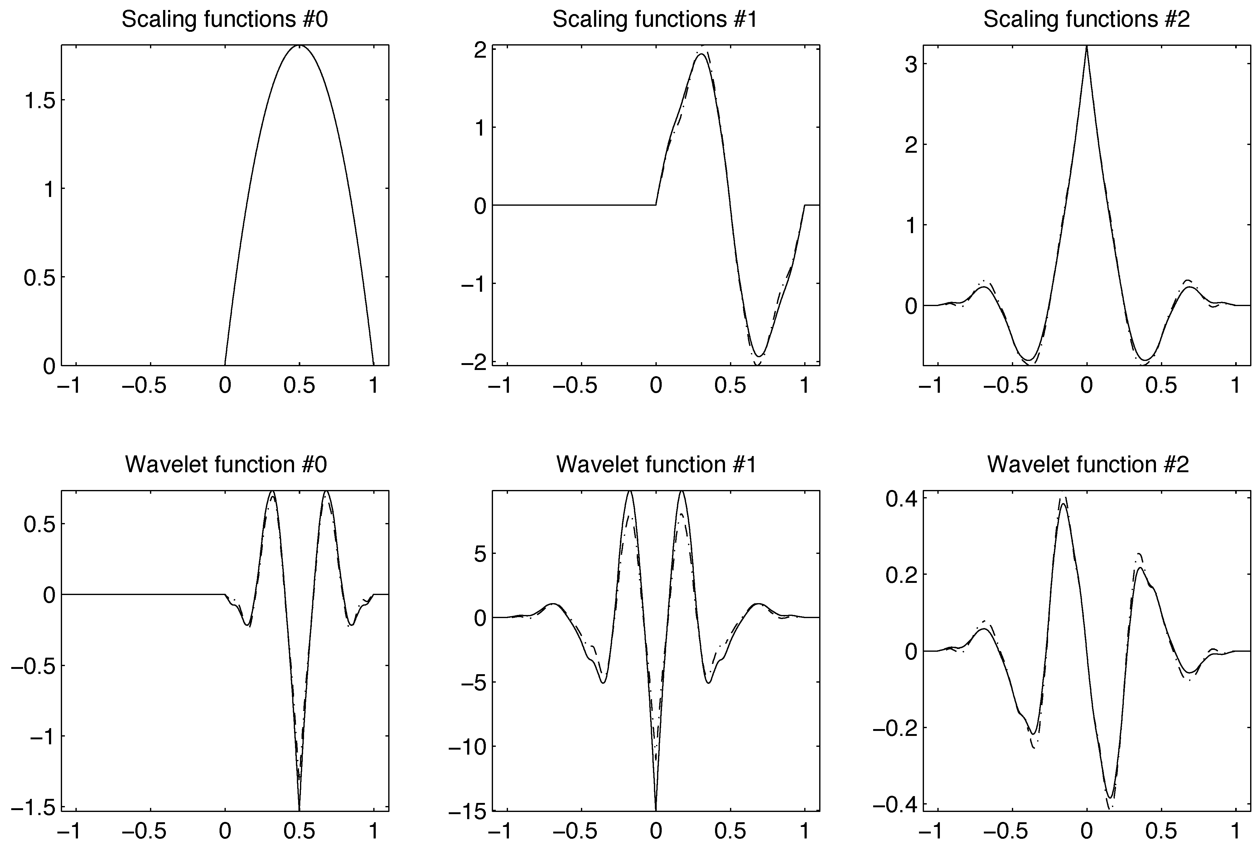 Axioms 02 00100 g001