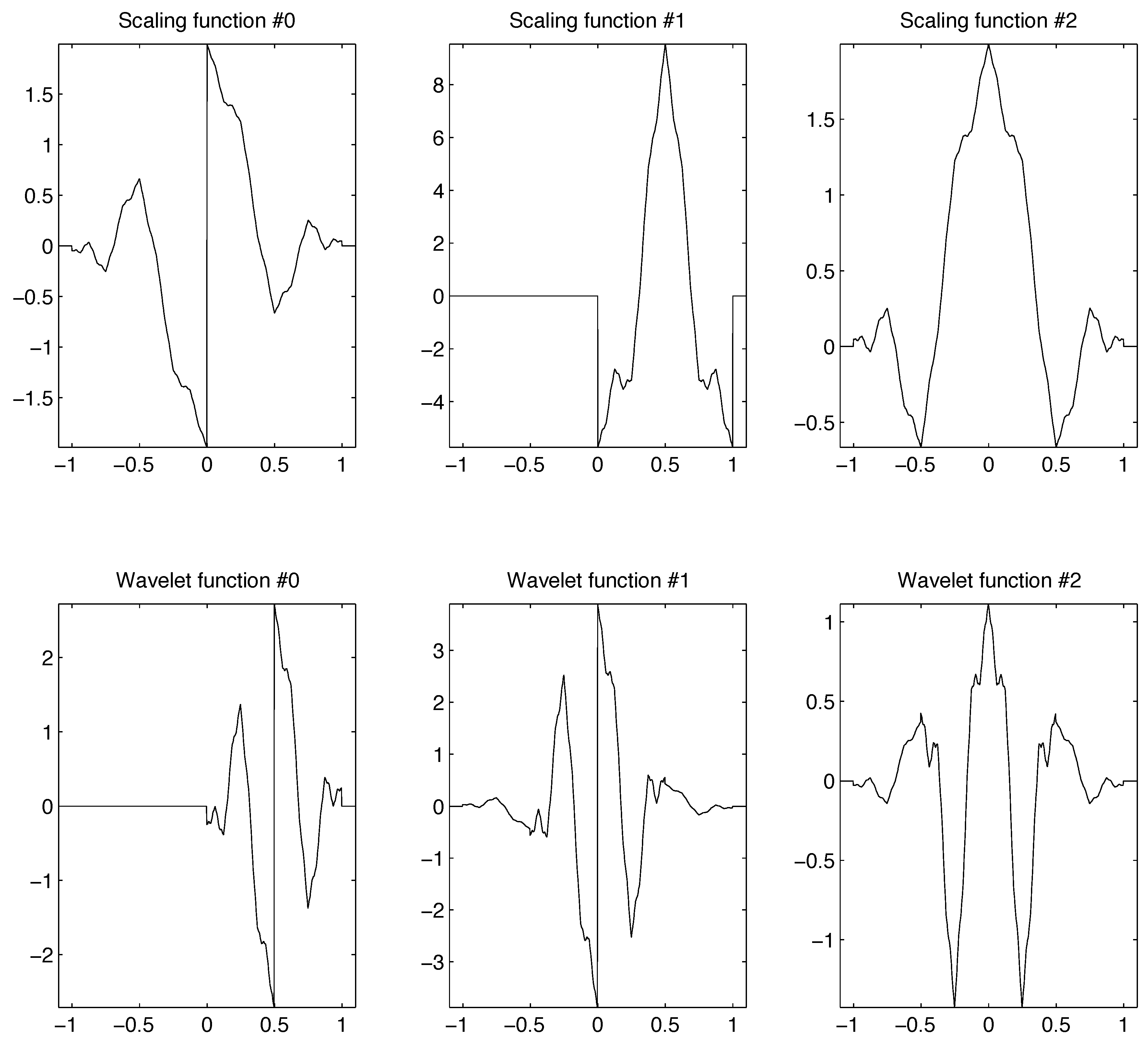 Axioms 02 00100 g003