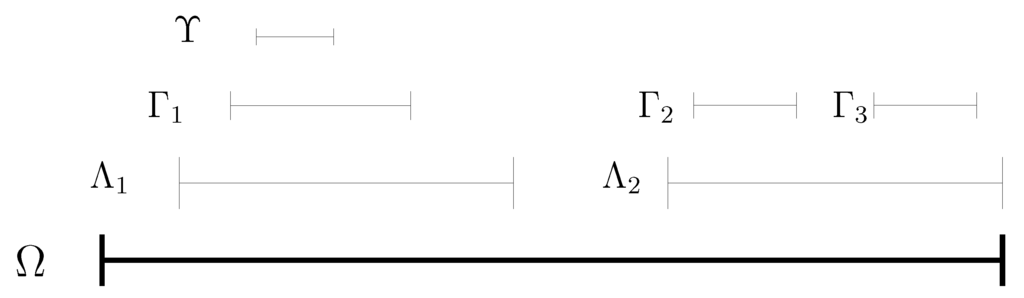 Axioms 02 00142 g002 1024