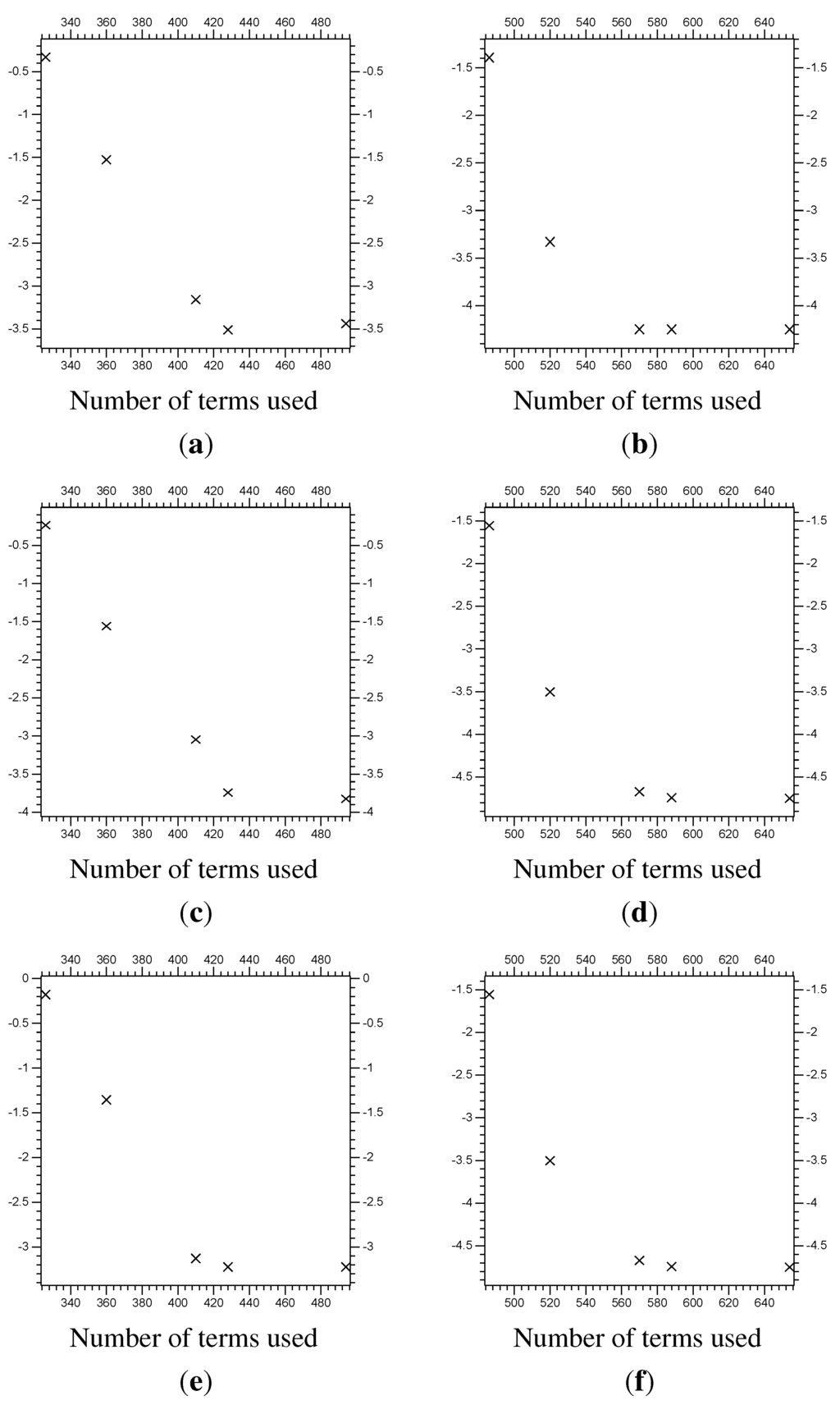 Axioms 02 00142 g017 1024