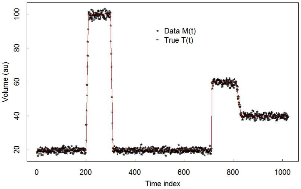 Axioms 02 00271 g001 1024