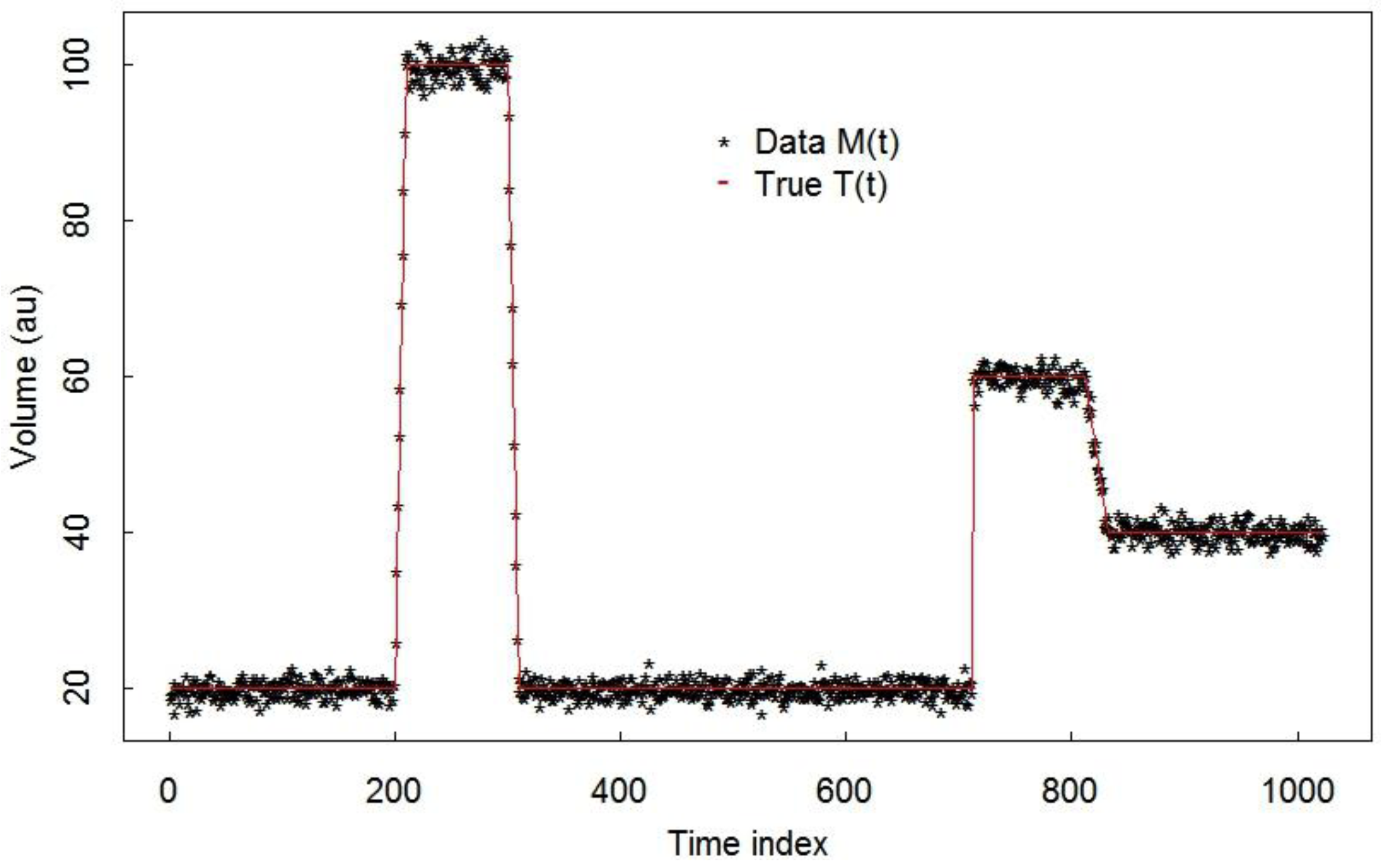 Axioms 02 00271 g001