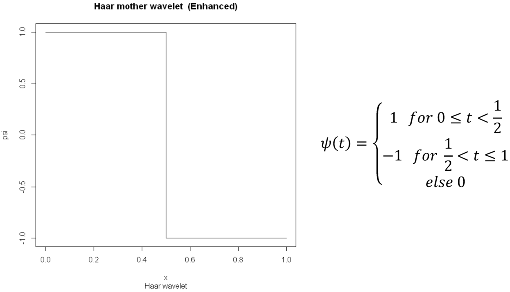 Axioms 02 00271 g002 1024