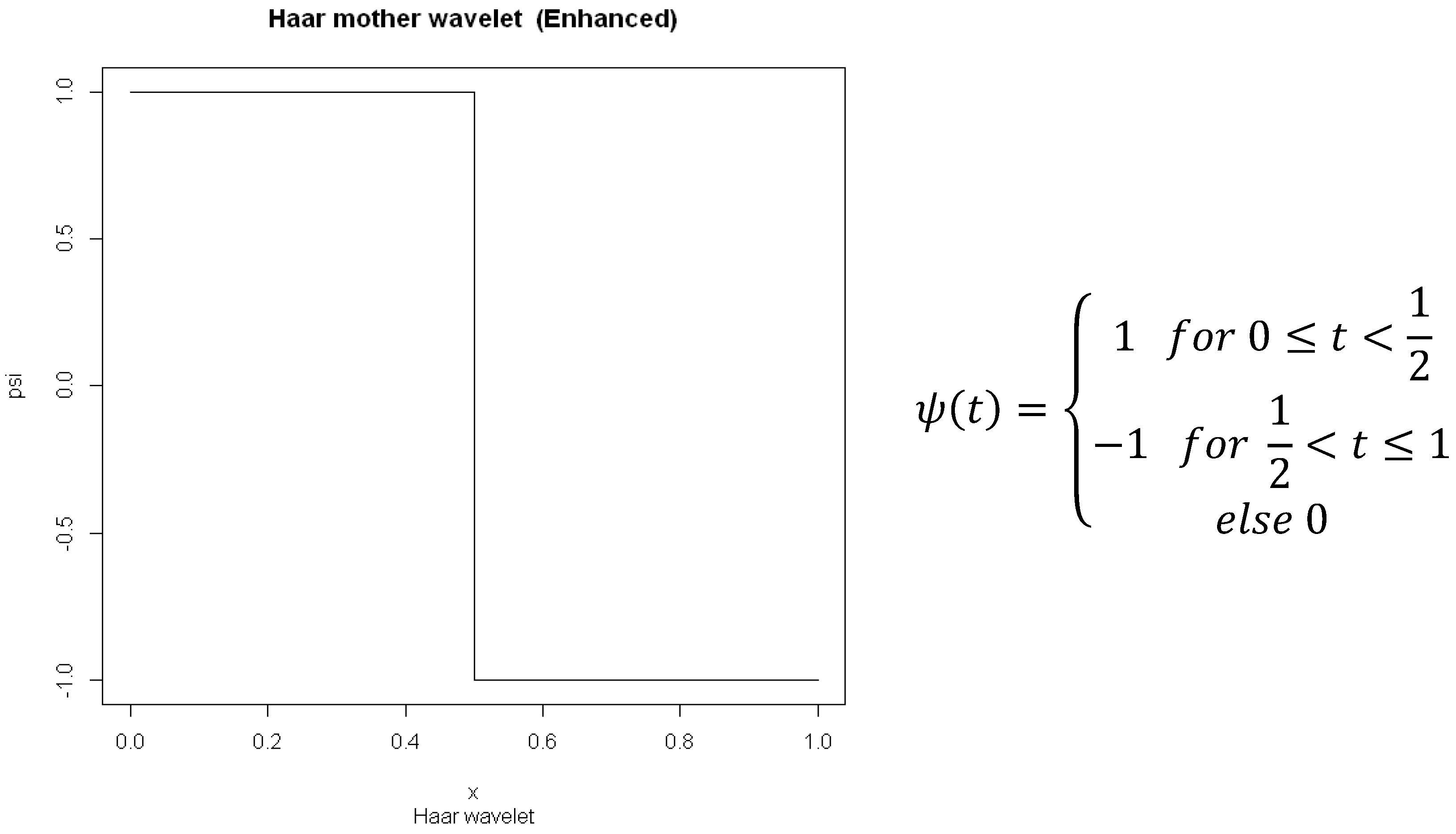 Axioms 02 00271 g002