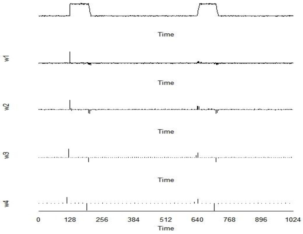 Axioms 02 00271 g004 1024