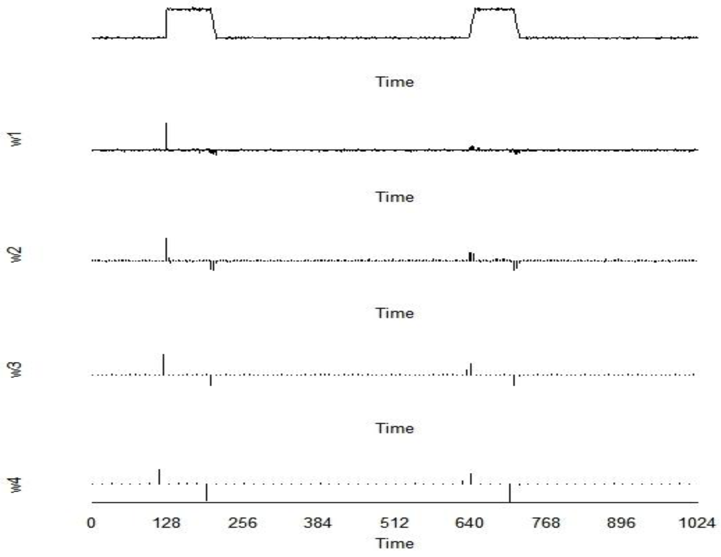 Axioms 02 00271 g004