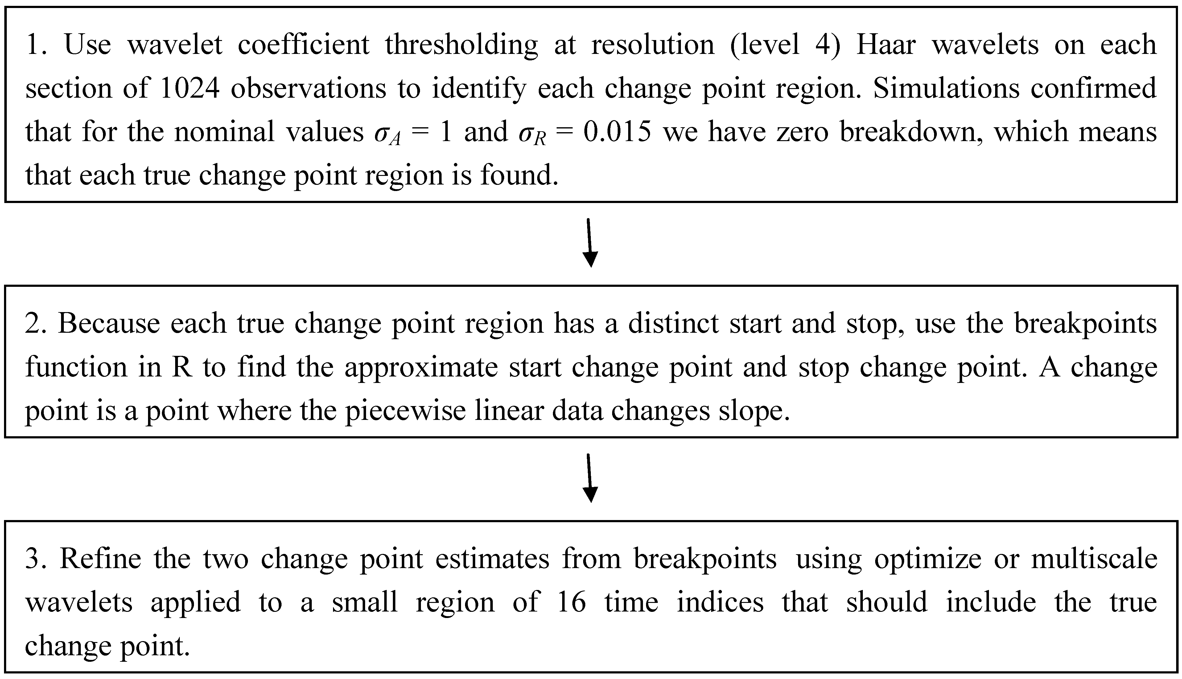 Axioms 02 00271 g008