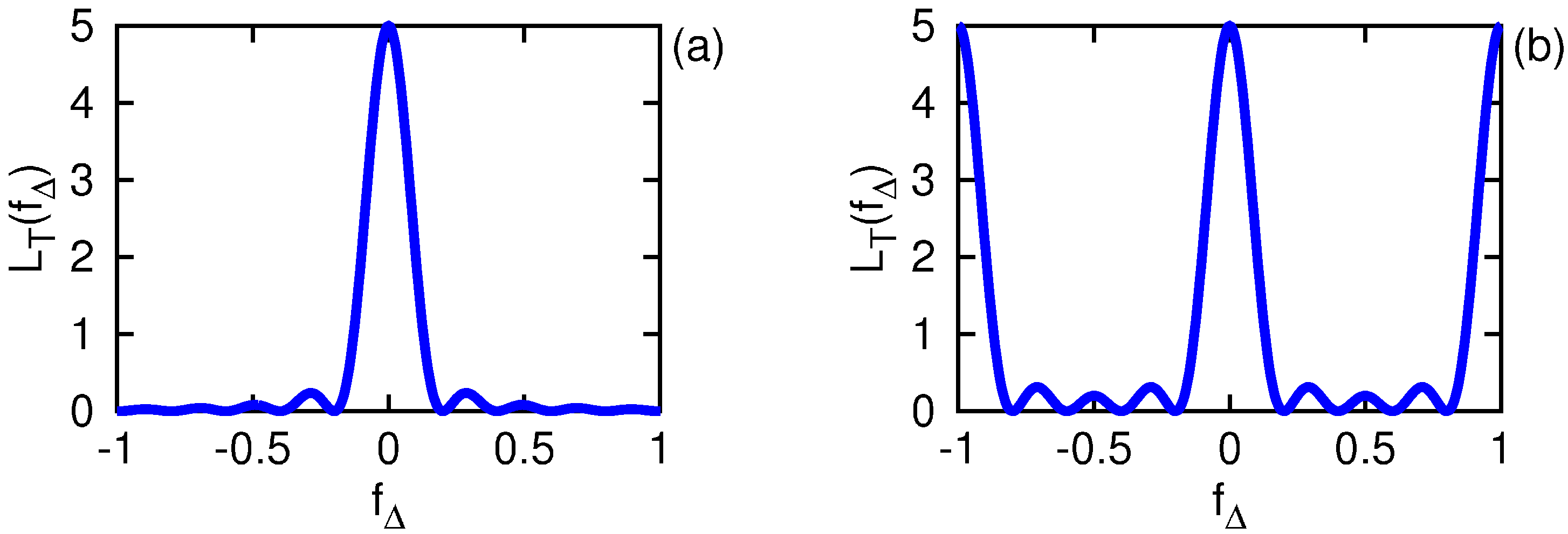 Axioms 02 00286 g001