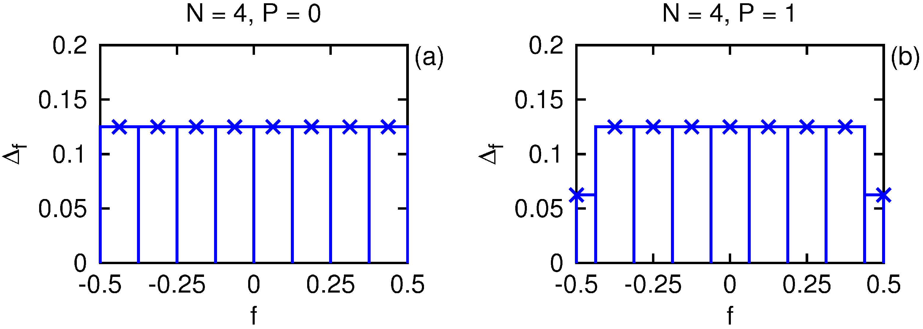 Axioms 02 00286 g002