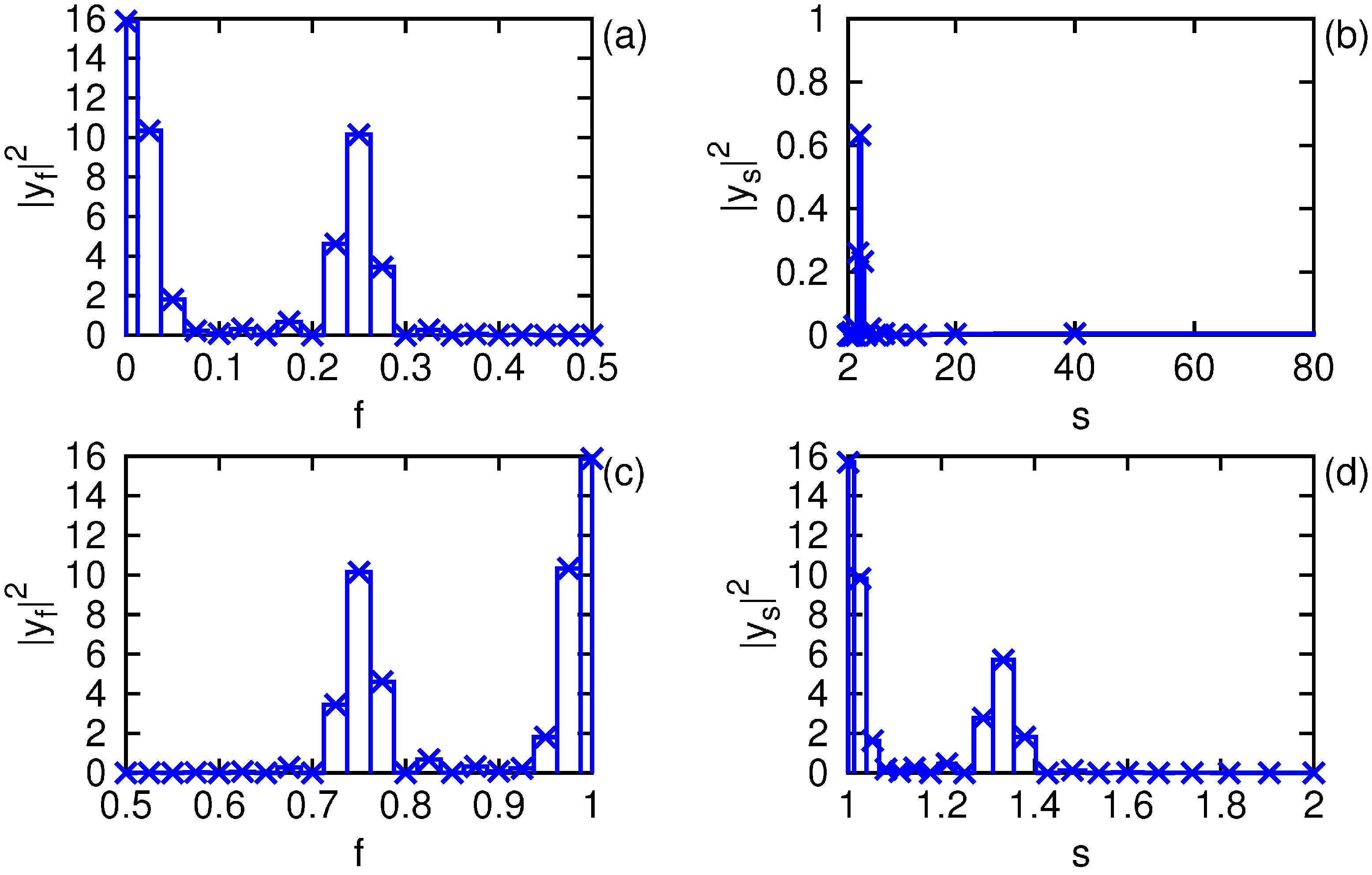 Axioms 02 00286 g003