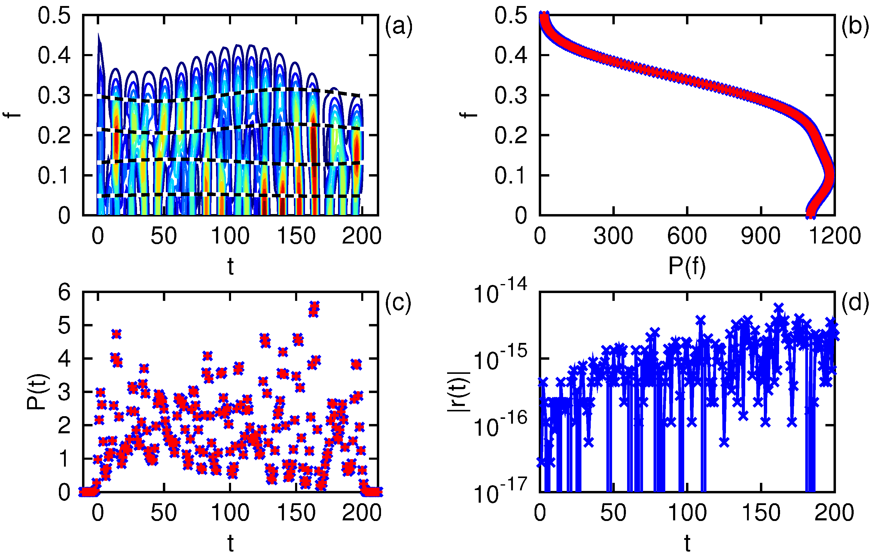 Axioms 02 00286 g004