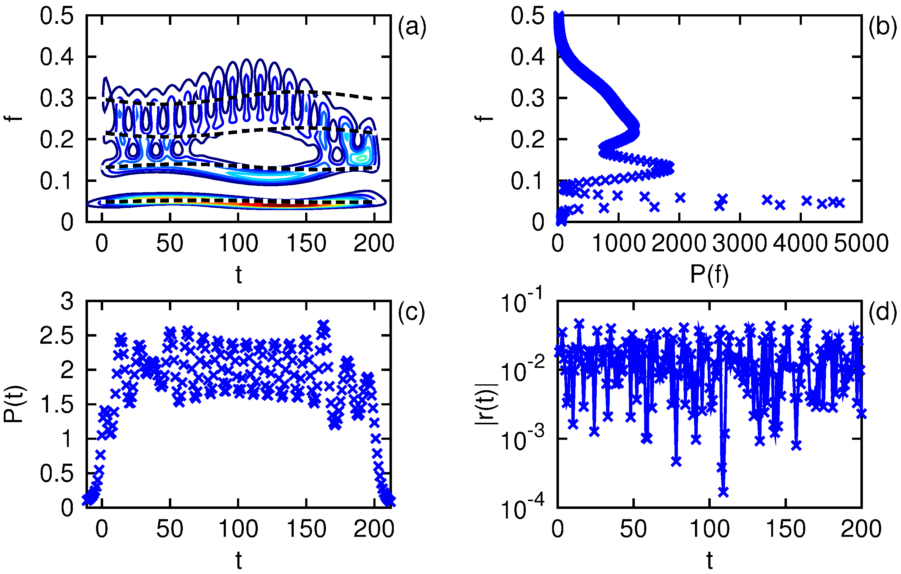 Axioms 02 00286 g005