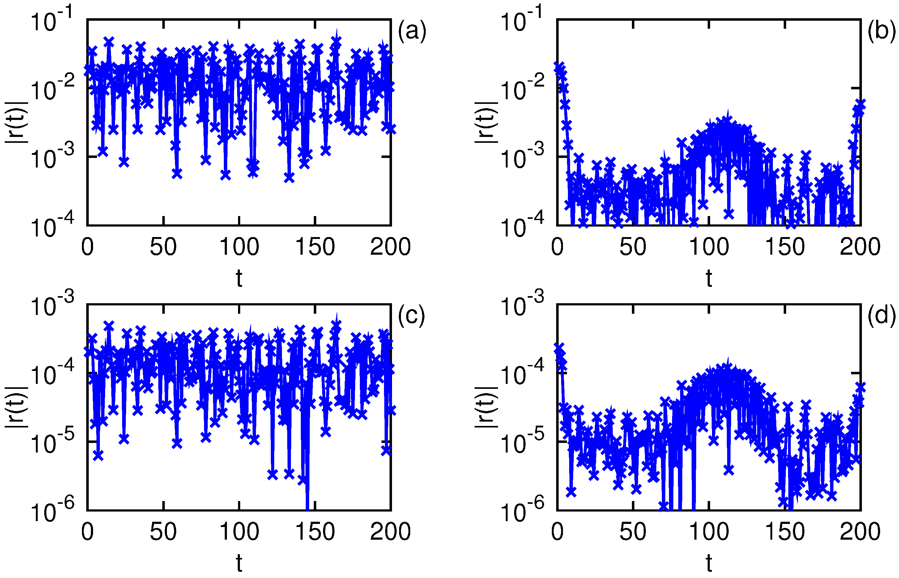 Axioms 02 00286 g006