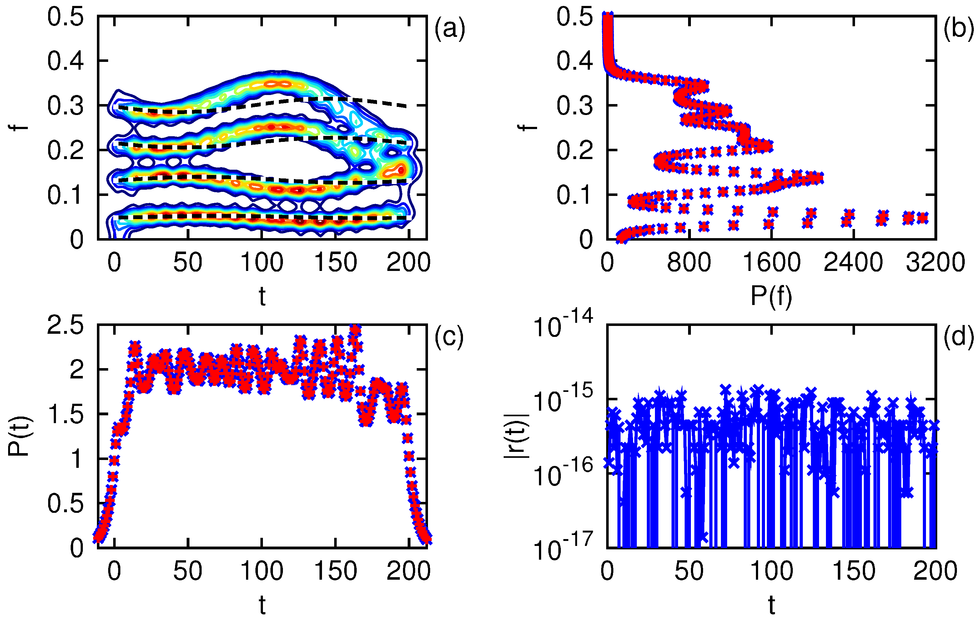 Axioms 02 00286 g007